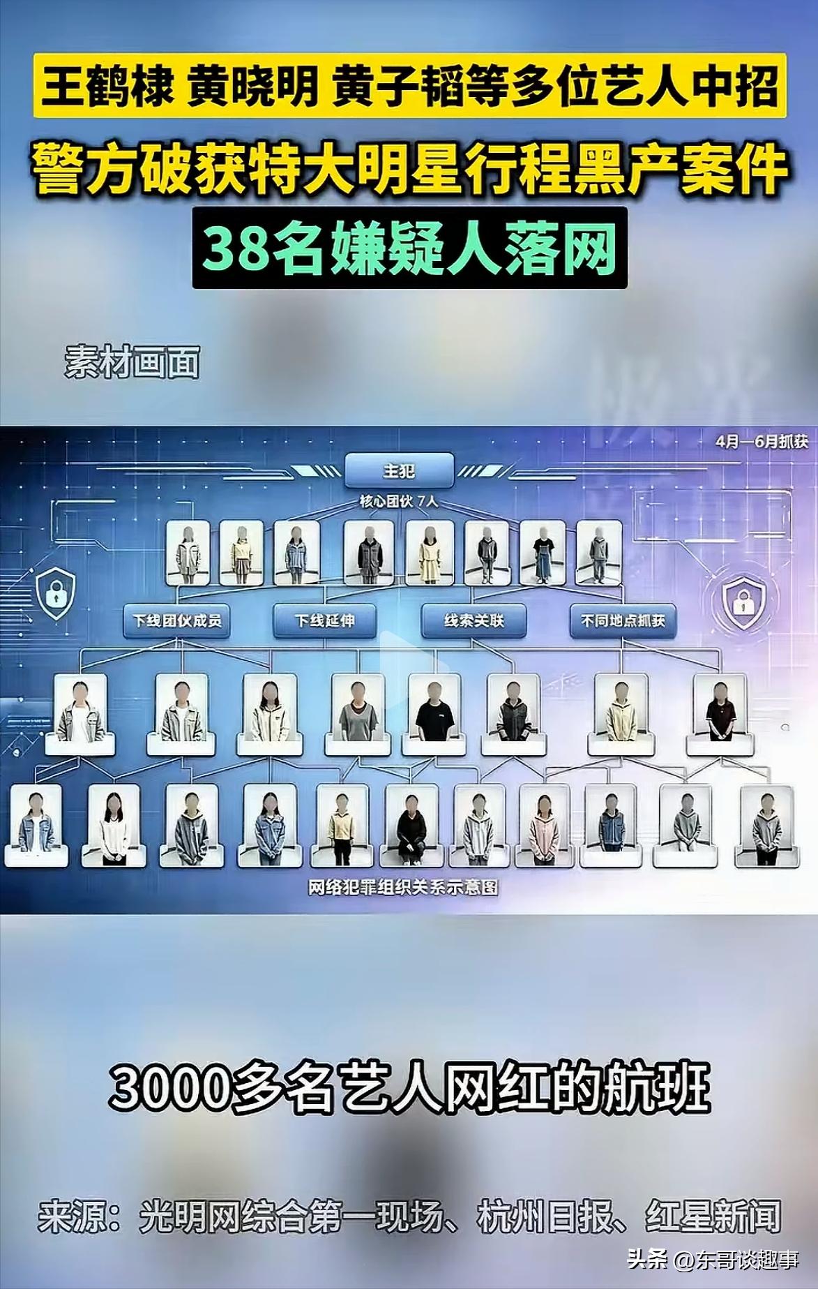 影视舆情敲诈虚假热搜_明星黑料总结天涯,_明星行程信息非法获取贩卖